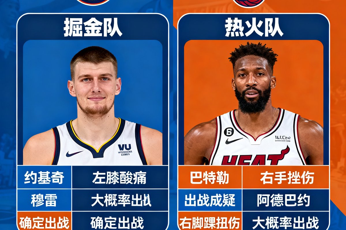 NBA总决赛前夕各队伤病报告更新，多名关键球员的出战状态分析配图