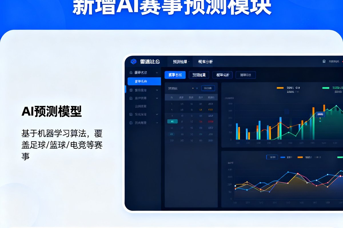 雷速比分网页版功能更新公告，介绍新增的AI赛事预测模块界面